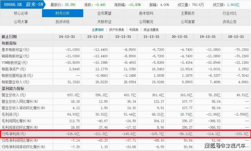 2021银行存款利率变更前后利息差别大吗？前后利息差别是多少？