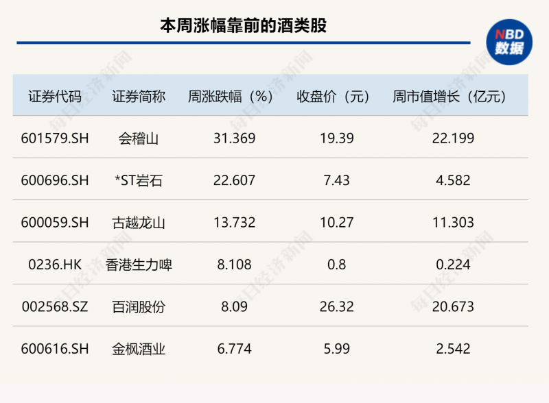 众汇外汇是正规平台吗陕西省养老金走高新资讯2020