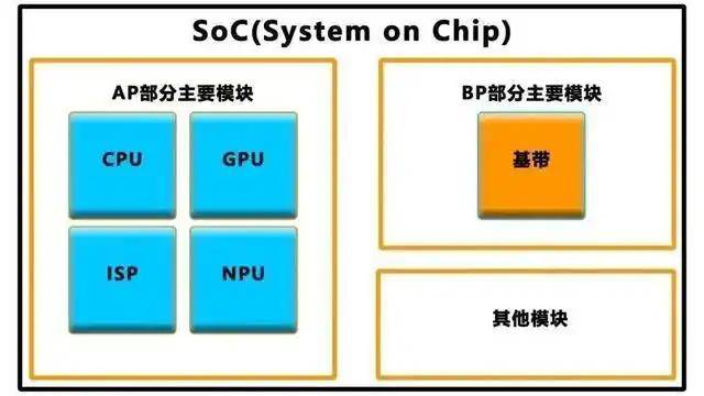 众汇外汇是正规平台吗上证指数今日开盘行情沪指开盘报3515.50点，跌幅 0.27%