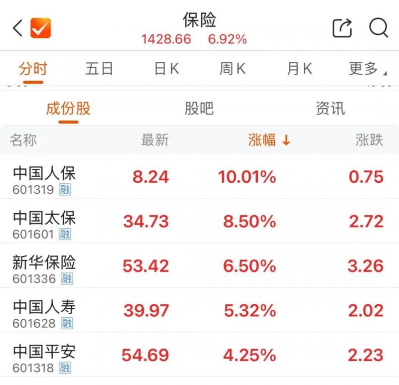 mt4ea自动交易平台究竟能为你带来怎样的财富机遇？