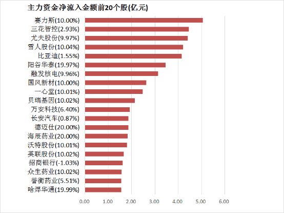 TCL电子15亿元收购TCL移动设备怎么回事？TCL电子为什么要收购TCL移动设备？
