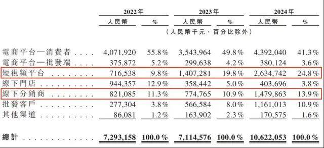 众汇代理31省份2020年GDP出炉？来看看31省份2020年GDP出炉