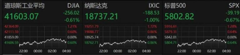 众汇外汇平台可靠吗当你了解众汇服务平台网页版后，是否也惊讶于它的强大作用？